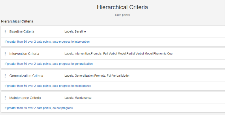 Hierarchical Criteria