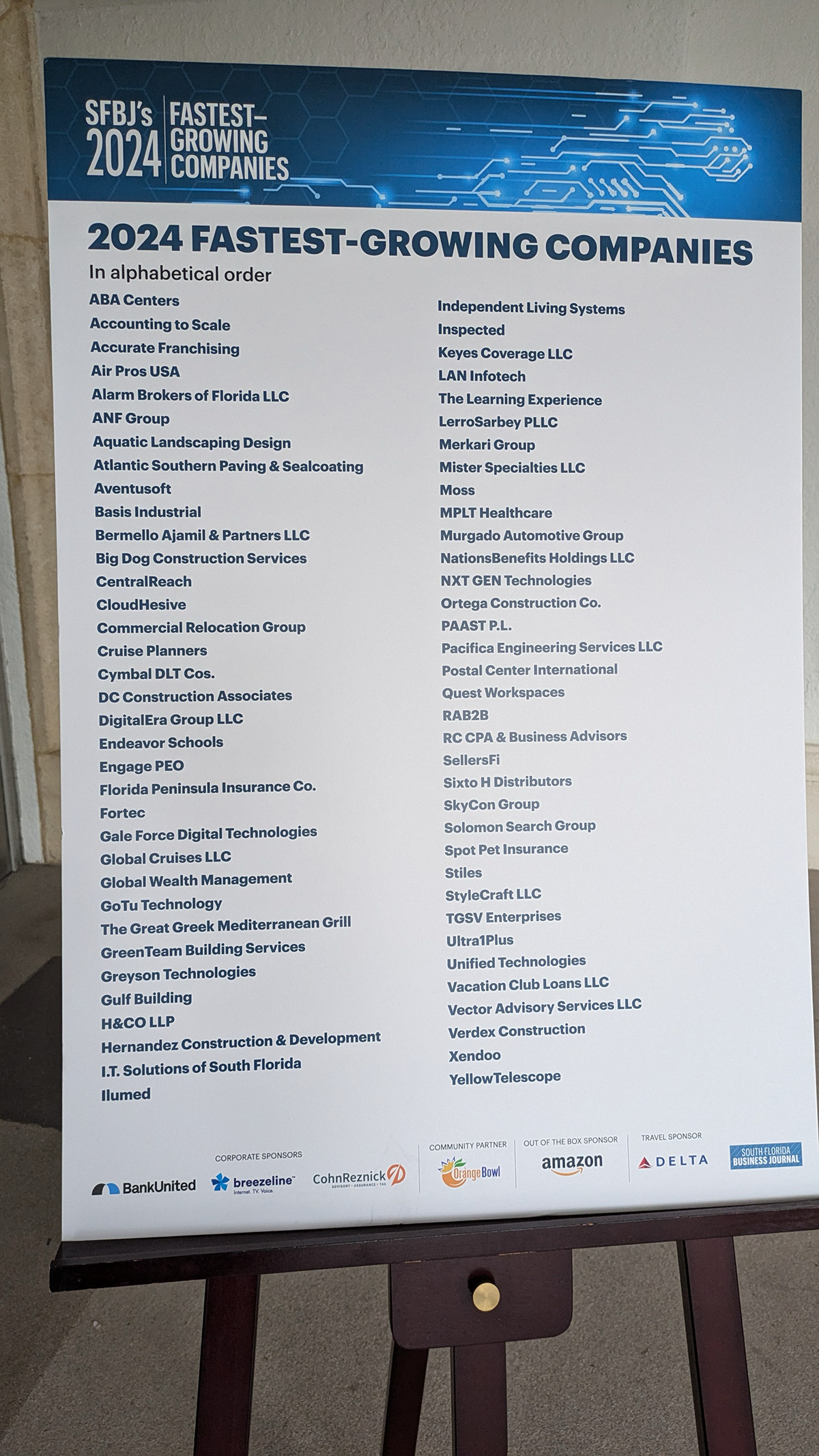 CentralReach Named to Fastest Growing Companies List, Marking the 5th ...